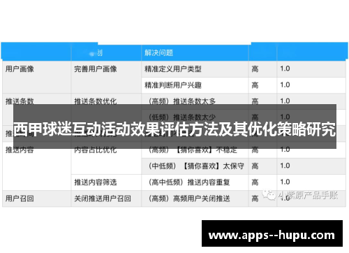 西甲球迷互动活动效果评估方法及其优化策略研究
