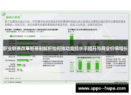 职业联赛改革新赛制解析如何推动竞技水平提升与商业价值增长