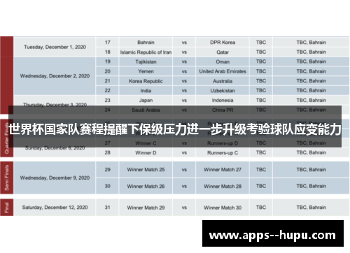 世界杯国家队赛程提醒下保级压力进一步升级考验球队应变能力