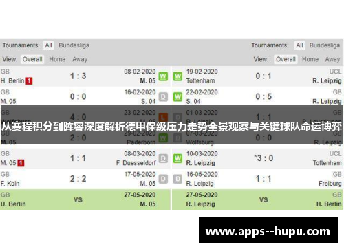从赛程积分到阵容深度解析德甲保级压力走势全景观察与关键球队命运博弈