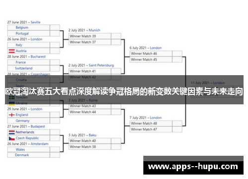欧冠淘汰赛五大看点深度解读争冠格局的新变数关键因素与未来走向 欧冠淘汰赛五大看点深度解读争冠格局的新变数关键因素与未来走向