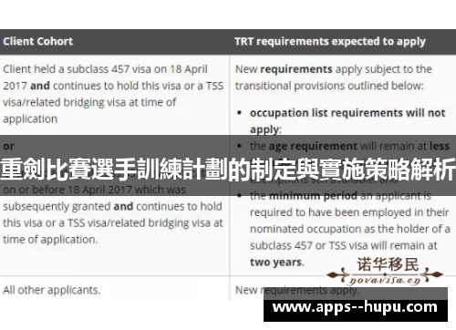 重劍比賽選手訓練計劃的制定與實施策略解析
