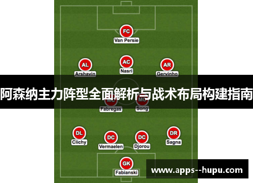 阿森纳主力阵型全面解析与战术布局构建指南
