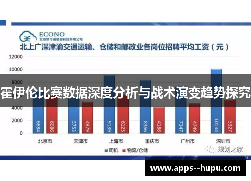 霍伊伦比赛数据深度分析与战术演变趋势探究