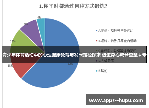 青少年体育活动中的心理健康教育与发展路径探索 促进身心成长重塑未来